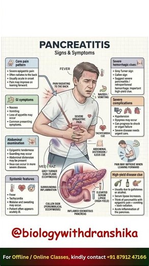 Pancreatitis: Know the Warning Signs Before It's Too Late! 🚨 #pancreatitis #symptoms