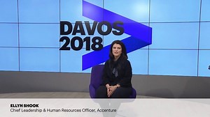 5.9K views | Paid Program with Accenture: Why reskilling is key for #AI to reach its full potential | Custom Content from WSJ | Facebook