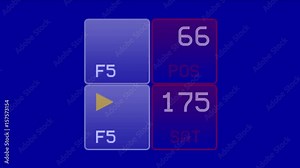 4k IT software data interface numbers.