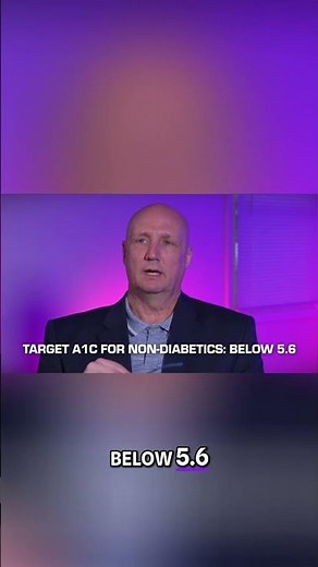 Know Your A1C -The Diabetes Number You MUST Know!