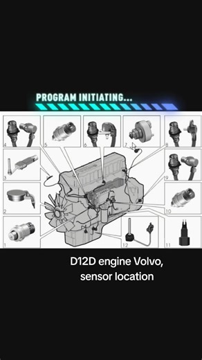 D12D Volvo Engine: Sensor Locations and Specifications
