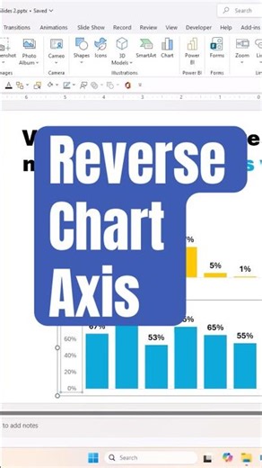 Flip Chart Axis ☝️