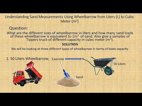 How to Understand Wheelbarrow Measurement in Cubic Meter
