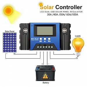 [Hot Item] LCD Display MPPT Charge Controller Regulator for Solar Panel Systems