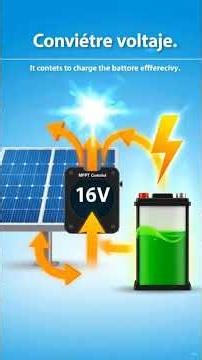 🌞🔋 PWM vs MPPT: The truth every Cuban should know!
