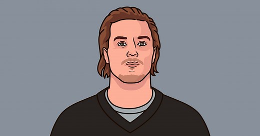 Most Sacks Allowed By Team 2025 | StatMuse