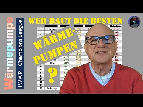 Wer baut die besten Wärmepumpen