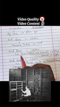 Evolution of computer in short 👨‍💻🖥️ Nanotech & Quantum Computing #computer #education #ai #explore