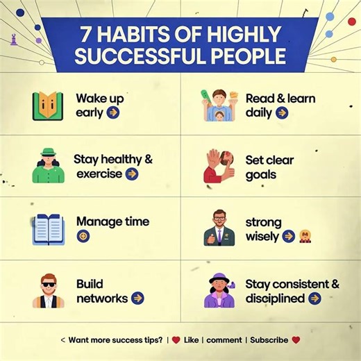 7 Habits of Highly Successful People | Daily Success Tips That Change Your Life