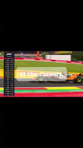 spa explained #spafrancorchamps #f1 #formula1 #viral