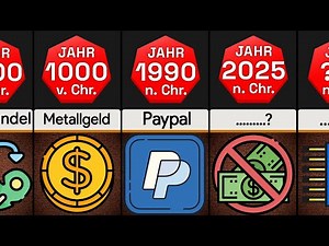 Vom Tausch bis zum Papiergeld | Entwicklung des Geldes