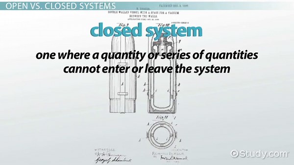Closed & Open Systems | Definition, Differences & Thermodynamics