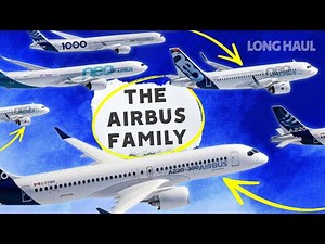A Look At The Full Airbus Commercial Lineup & Backlog Numbers