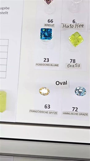 4K views · 58 reactions | Back from Munich, I've prepared the video with the stones presented to the European Open Faceting Contest, organized by the European Faceters Guild! And of course the winners! Watch the full video on my YouTube : https://youtu.be/XH3TtPF8wbM #gemfaceting #facetingdesigns #facetingcompetition #lapidaryart | EGavrilenko Gems | Facebook