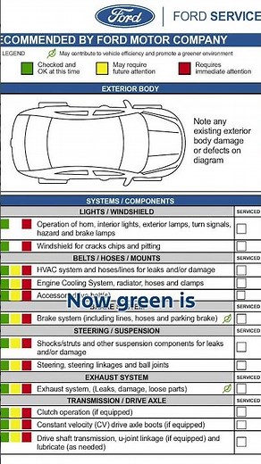 🔧📋 Understanding Your Multi-Point Inspection 💛💙
