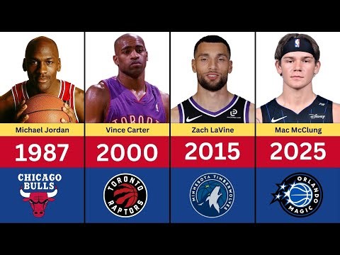NBA All Star Slam Dunk Contest Winners (1984 - 2025)