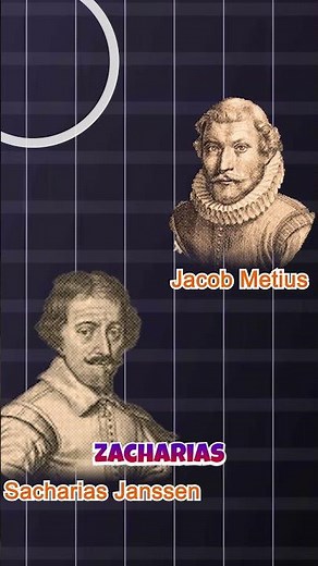 Who Invented the Telescope?