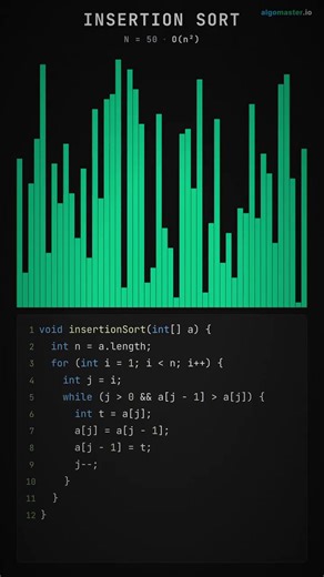 This animation shows how insertion sort works for an array of size 50.