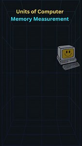 1.7K views · 85 reactions | Units of Computer Memory  Boost your web dev skills Follow @de.code.dev for more @de.code.dev . . Learn Coding Frontend development, web development, HTML, CSS, JavaScript, React, Python #webdev #frontenddev #learntocode #javascript reactjs codinglife‍ | De.code.dev | Facebook