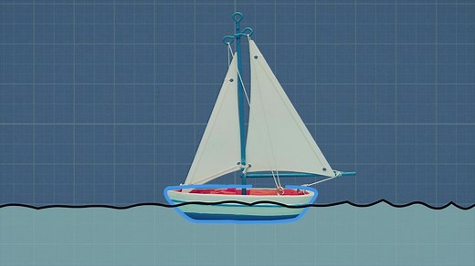 Bouyancy - BBC Bitesize