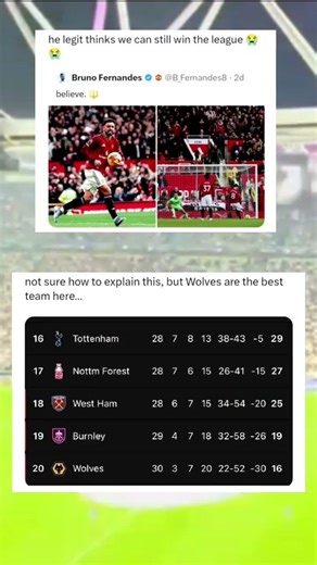 Wolves best team😭😭🙏🏿Pls get me to 2000 subs 🥷🏿🙏🏿🔥subscribe 🔥#football #trending #memes #funny