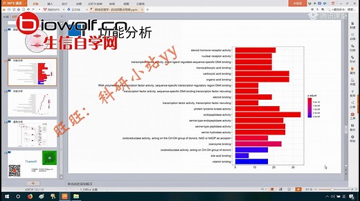 9脚本使用，基因名换成基因id