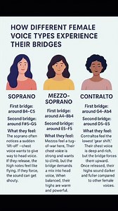 How different female voice types experience their bridges | Piano Entertainment