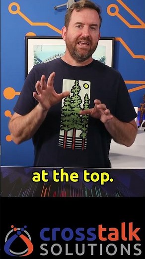 CloudFlare's speed test is amazing! #SpeedTest #InternetSpeed #Cloudflare #TechReview #Crosstalk