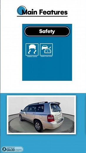 Toyota Highlander 2005 car review