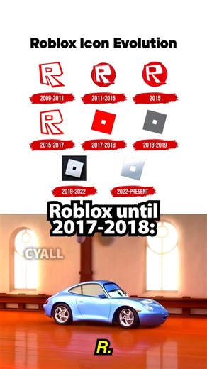 Roblox moment ®️