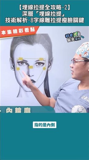 [Thread Lift Complete Guide - 2] Deep Thread Lift Technique Analysis - Figure-8 Thread Lift for a...