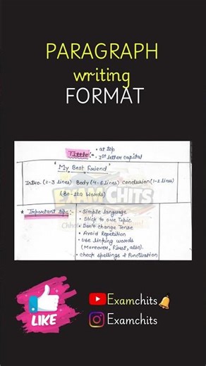 ✍️ PARAGRAPH WRITING | Easy Format & Tips | By Exam Chits YT #english #ytshorts #learn #shots