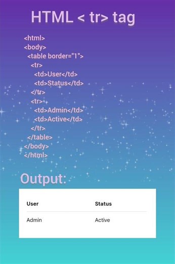html tr tag