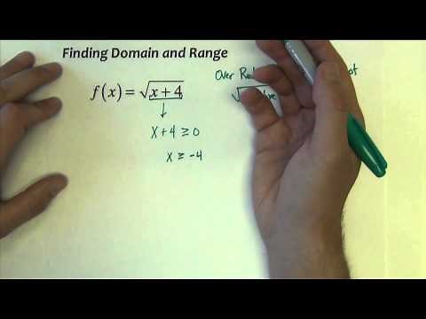 College Algebra - Section 1.2 - Part 1