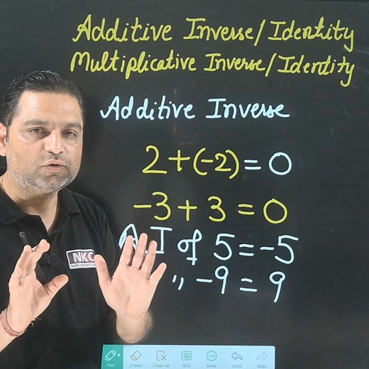 38K views · 665 reactions | Additive Inverse, Multiplicative Inverse, Additive Identity and Multiplication Identity - Concept Clarification | Nand Kishore Classes | Facebook