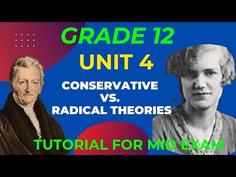 Tutorial lecture on Geography subject Grade 12 Unit 4 Population Growth theories for Mid exam