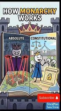 Born to Rule? How Monarchies Actually Work!