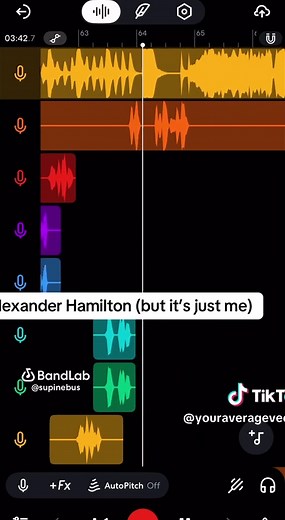 Alexander Hamilton Song Cover: A Unique Interpretation