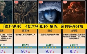 【虎扑锐评】《艾尔登法环》角色、道具等评分榜