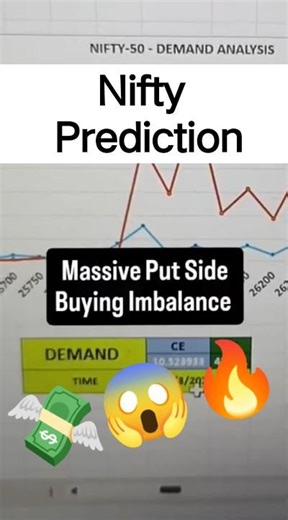 tomorrow market prediction 🔥 nifty prediction for tomorrow 💡 market prediction for tomorrow ⚠️nifty