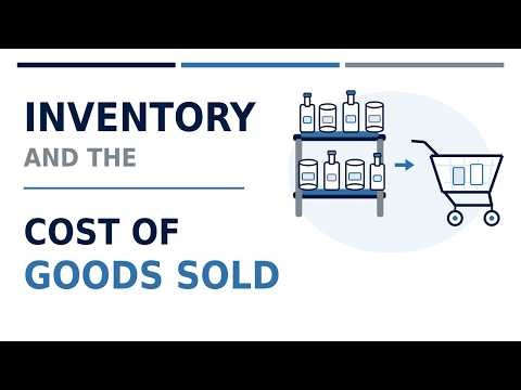 Inventory and Cost of Goods Sold