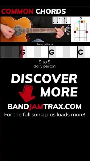 9 to 5 by Dolly Parton | EASY GUITAR LESSON | Scrolling Chords & Lyrics