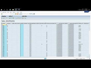 01-12-2025 Plant Master data attributes data load to Info Object Part 1