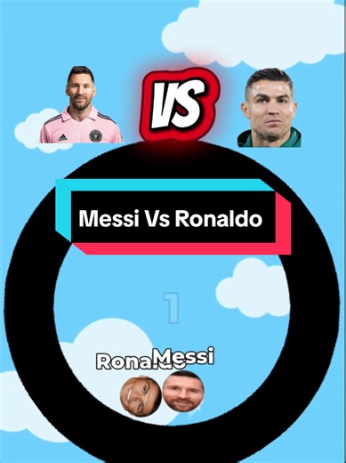 Messi y Ronaldo: La Rivalidad del Fútbol