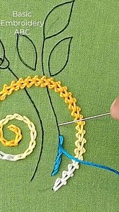 How to do basic outline stitch hand embroidery for beginners #satisfying #viralvideoシ #ruphandicraft #bordado #shorts | Basic Embroidery ABC