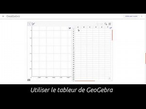 Bases de l'utilisation du tableur de GeoGebra