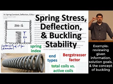 Spring Stress, Deflection, & Buckling Stability | Spring Index & End Types | Active vs. Total Coils