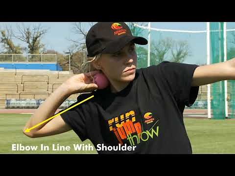 The Fundamentals - Standing Shot Put