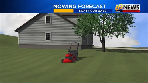 Mainly dry today, but rain arrives toward evening and showers around Saturday | WFMZ