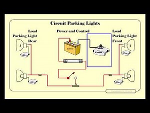 Automotive Electrical System Intro, Start learning Basic auto electric, Basic circuit auto electric